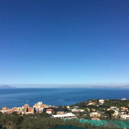 La Lobra Dependance マッサ・ルブレンセ